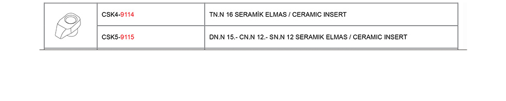 TN.N-16 / DN.N-15 / CN.N-12 / SN.N-12 SERAMİK ELMASLAR