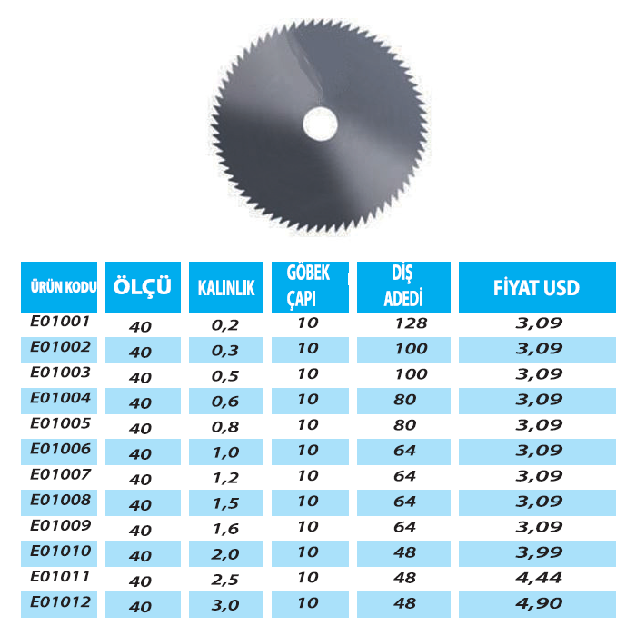 HSS ERT DAİRE TESTERELERİ (40 mm)