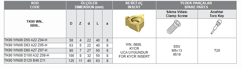 TK90 WN-0806 UCA UYGUN YÜZEY FREZELER