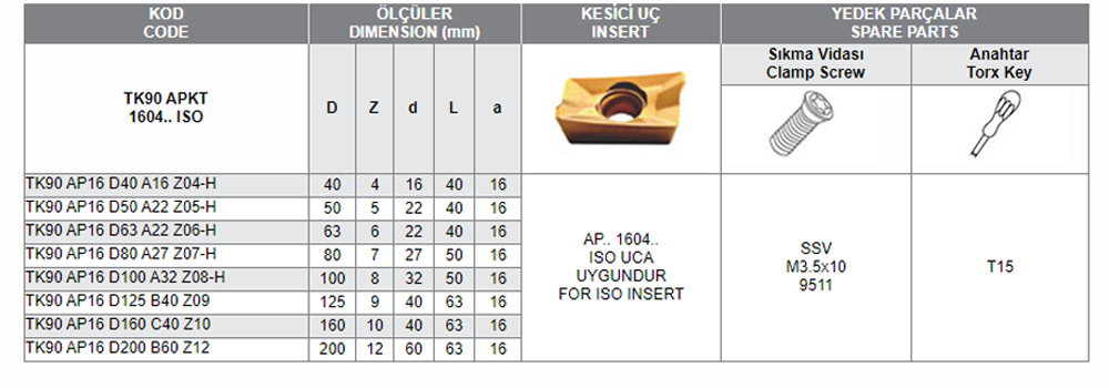 TK90 APKT 1604-ISO UCA UYGUN FREZELER