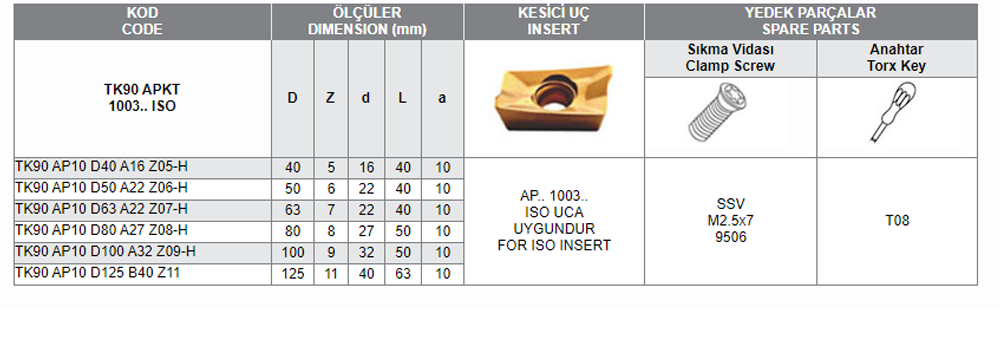 TK90 APKT 1003- ISO UCA UYGUN FREZELER