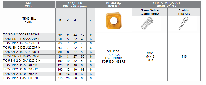 TK45 SN.. 1206..