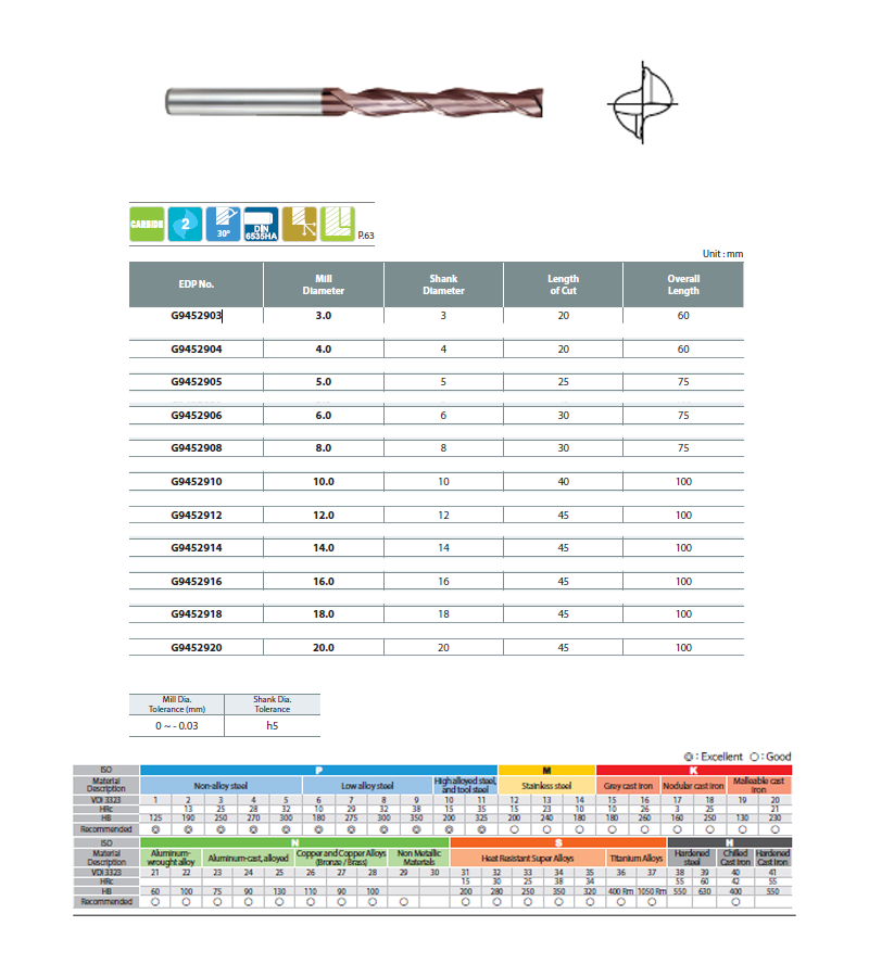 2 Ağızlı Küresel Exstra Uzun Boy Silindirik Şaft (G9452)