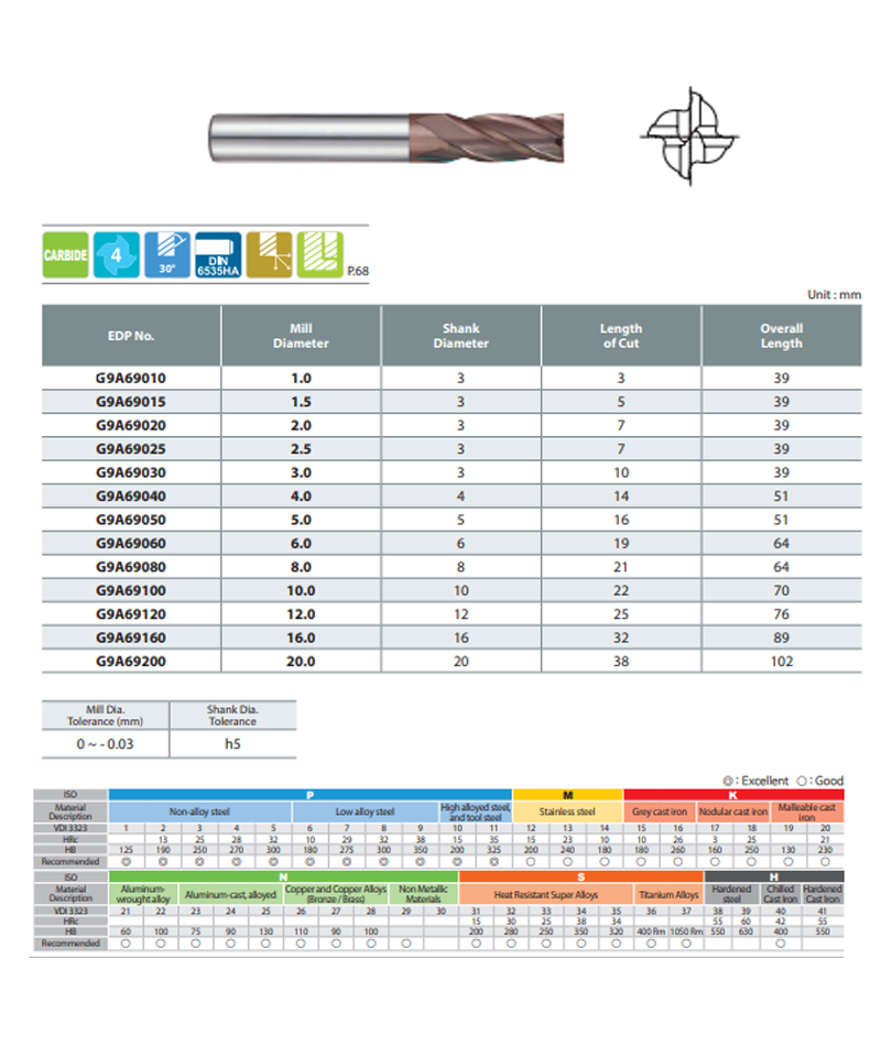 4 Ağızlı Karbür Freze (G9A69)